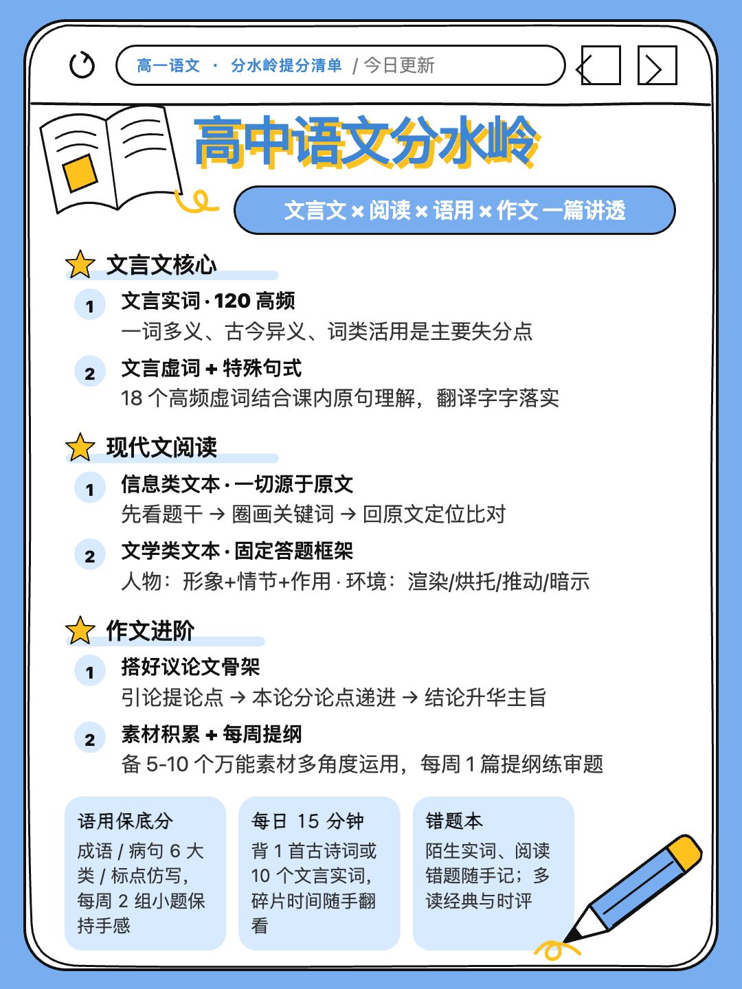 手绘网页 · 知识清单