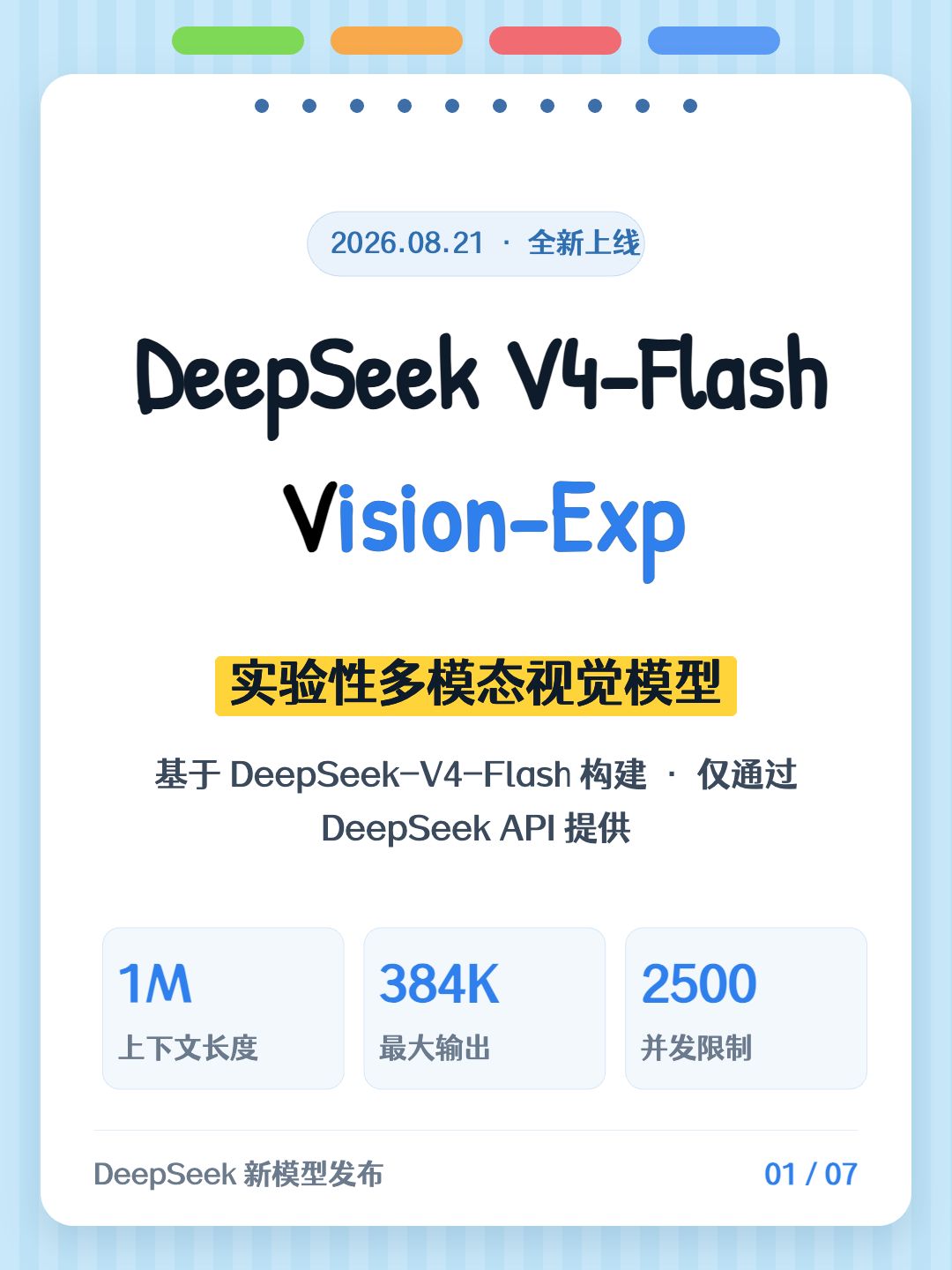 DeepSeek V4-Flash-Vision-Exp 发布第 1 张