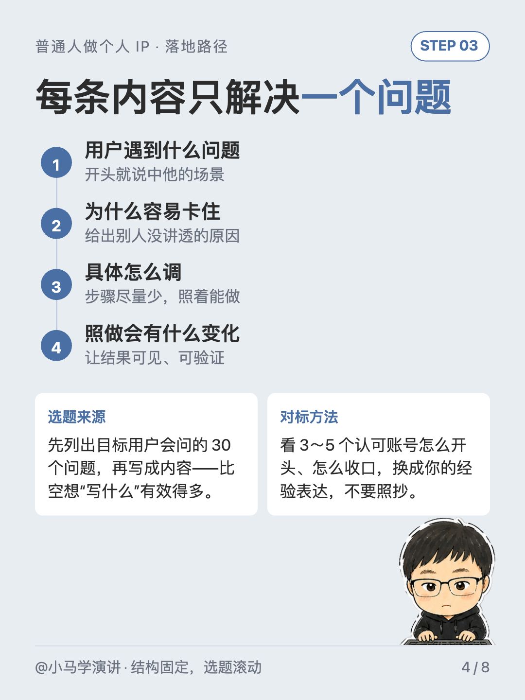 IP形象贴纸图文第 4 张