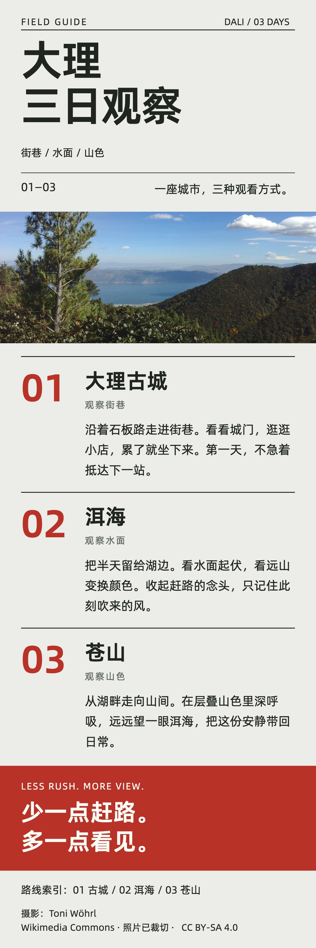瑞士信息排版风格
