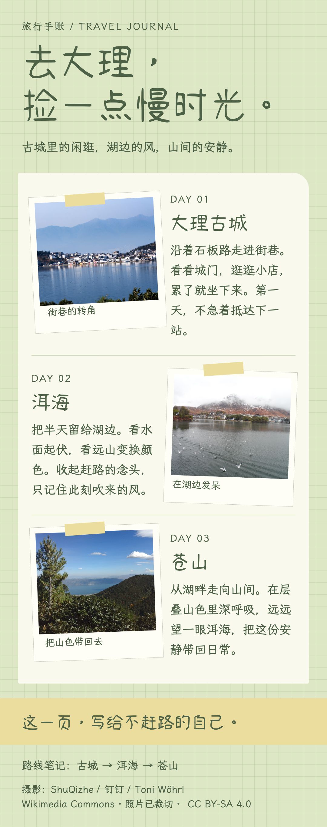 旅行手账风格